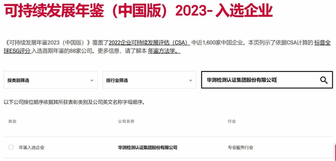 成功入选标普《可持续发展年鉴（中国版）2023》企业